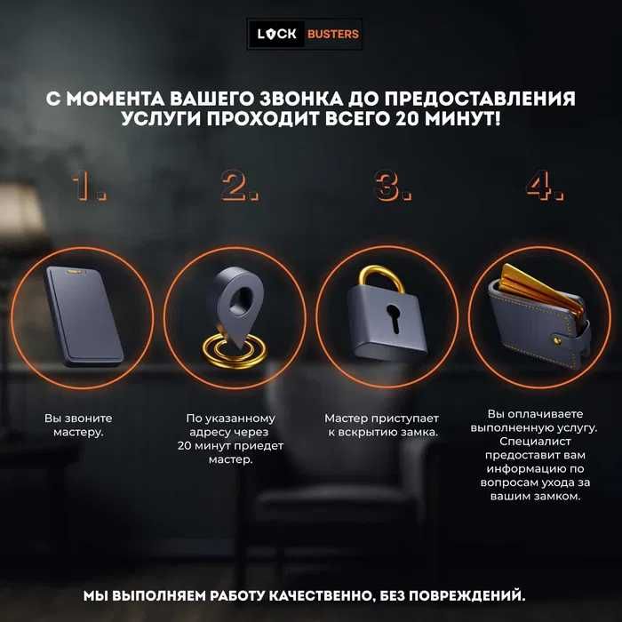 Вскрытие замков, установка и замена замков — быстро и недорого. 24/7
