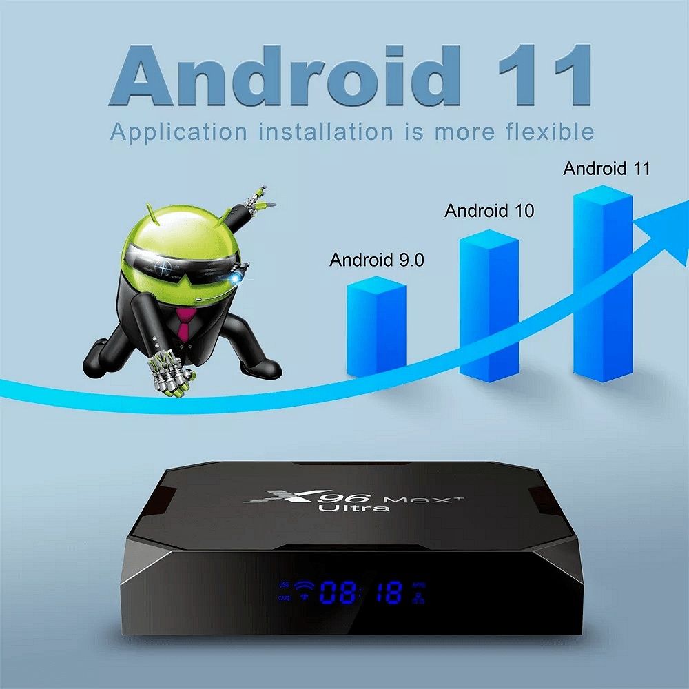 TV box X96 max plus ultra Android 11 S905X4  AV1