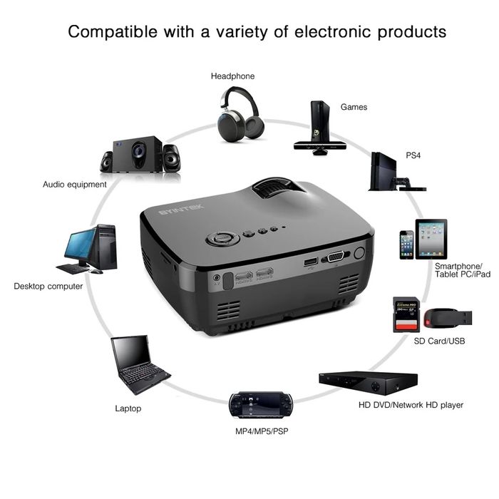 Смарт прожектор BYINTEK