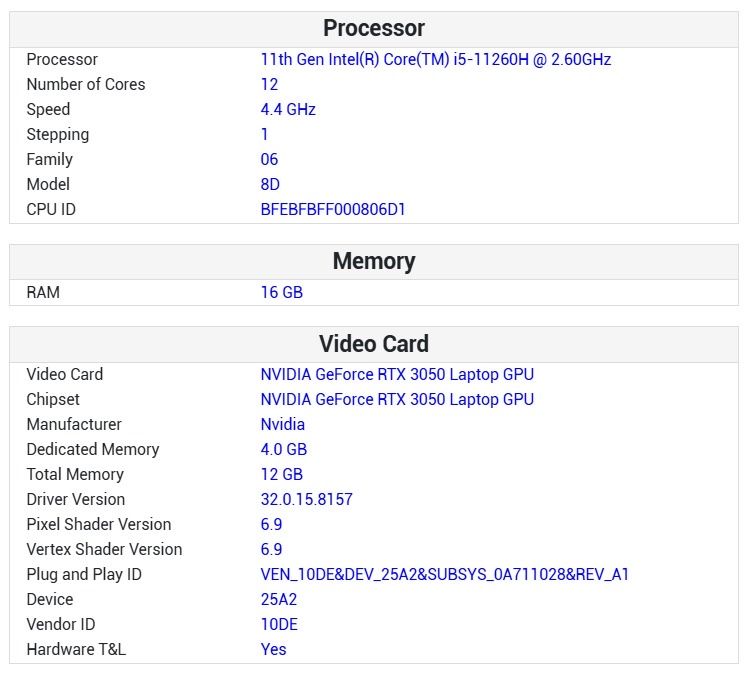 Laptop DELL G15 5511