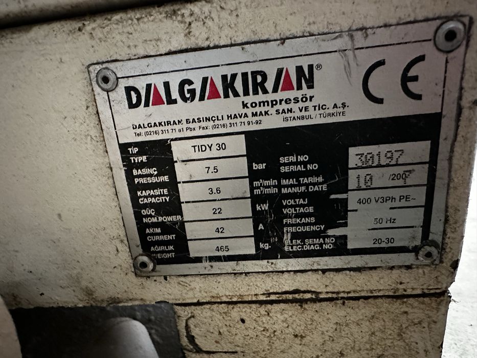 Compresor de aer 22 kw dalgakiran este lipsa control panel
