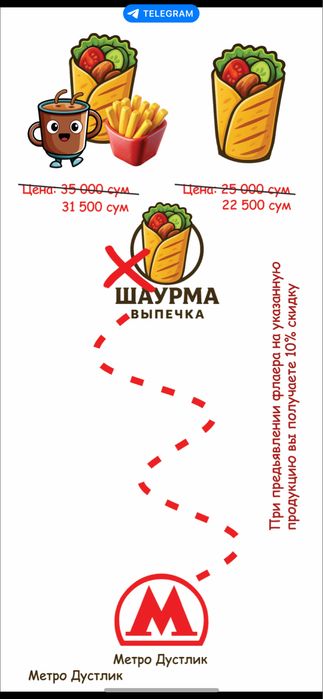 Требуется инвестор для открытия точки общепита
