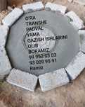 Oʻra, transhe, padval, padkoʻp, basseyn qazimiz.