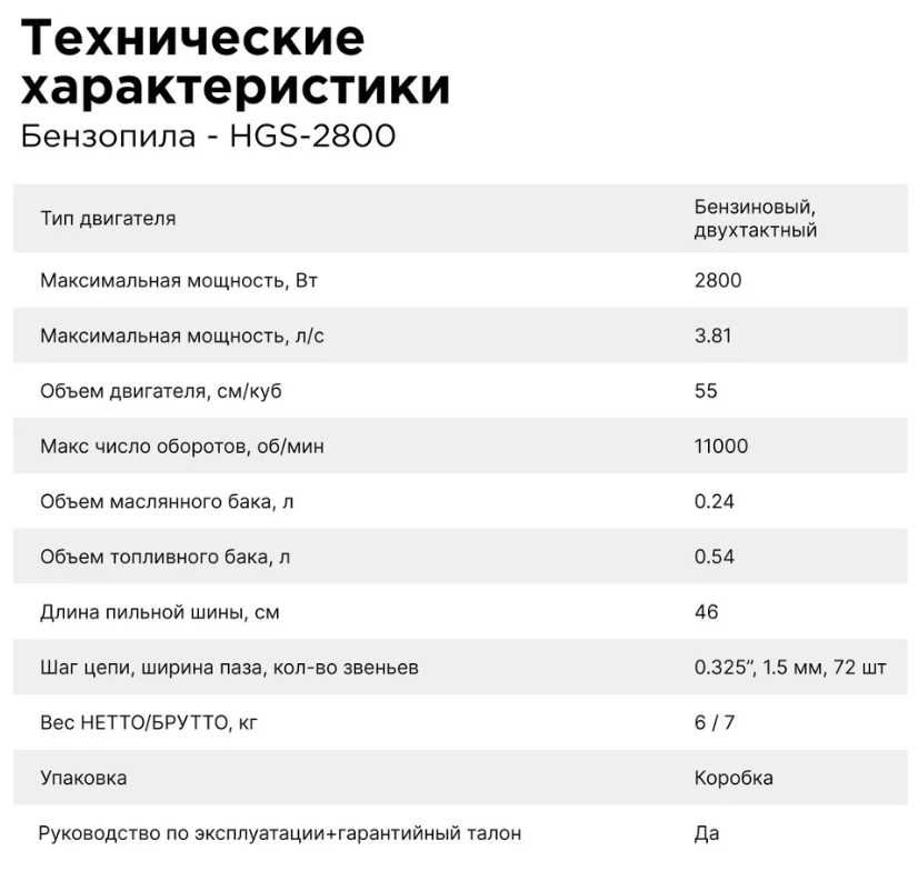 Бензопила цепная Handtek HGS-2800 (Россия)