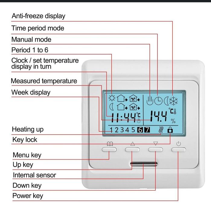 Termostat programabil 16 A 230 V LCD, Pentru incalzire prin pardoseala