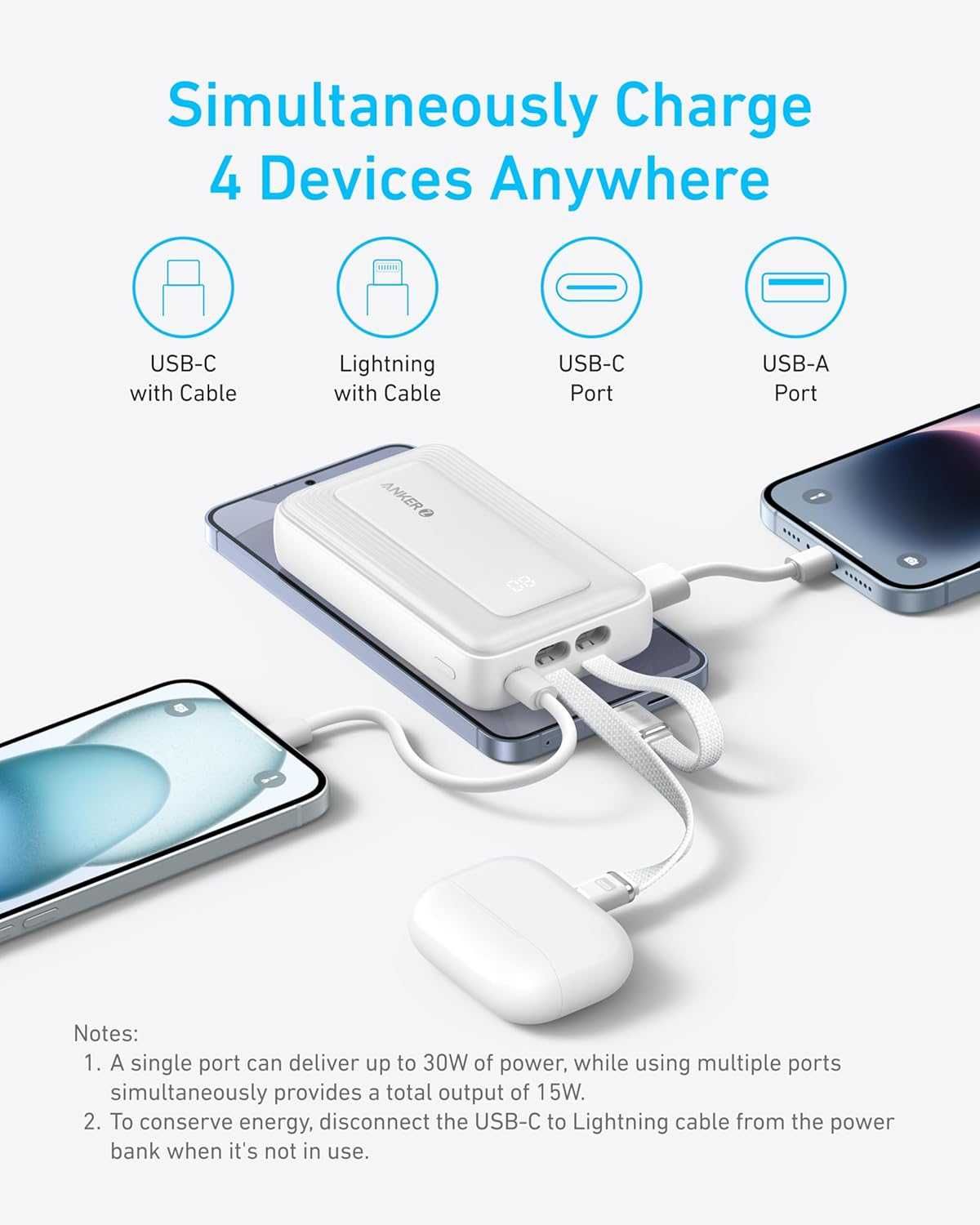 ANKER Zolo Power Bank