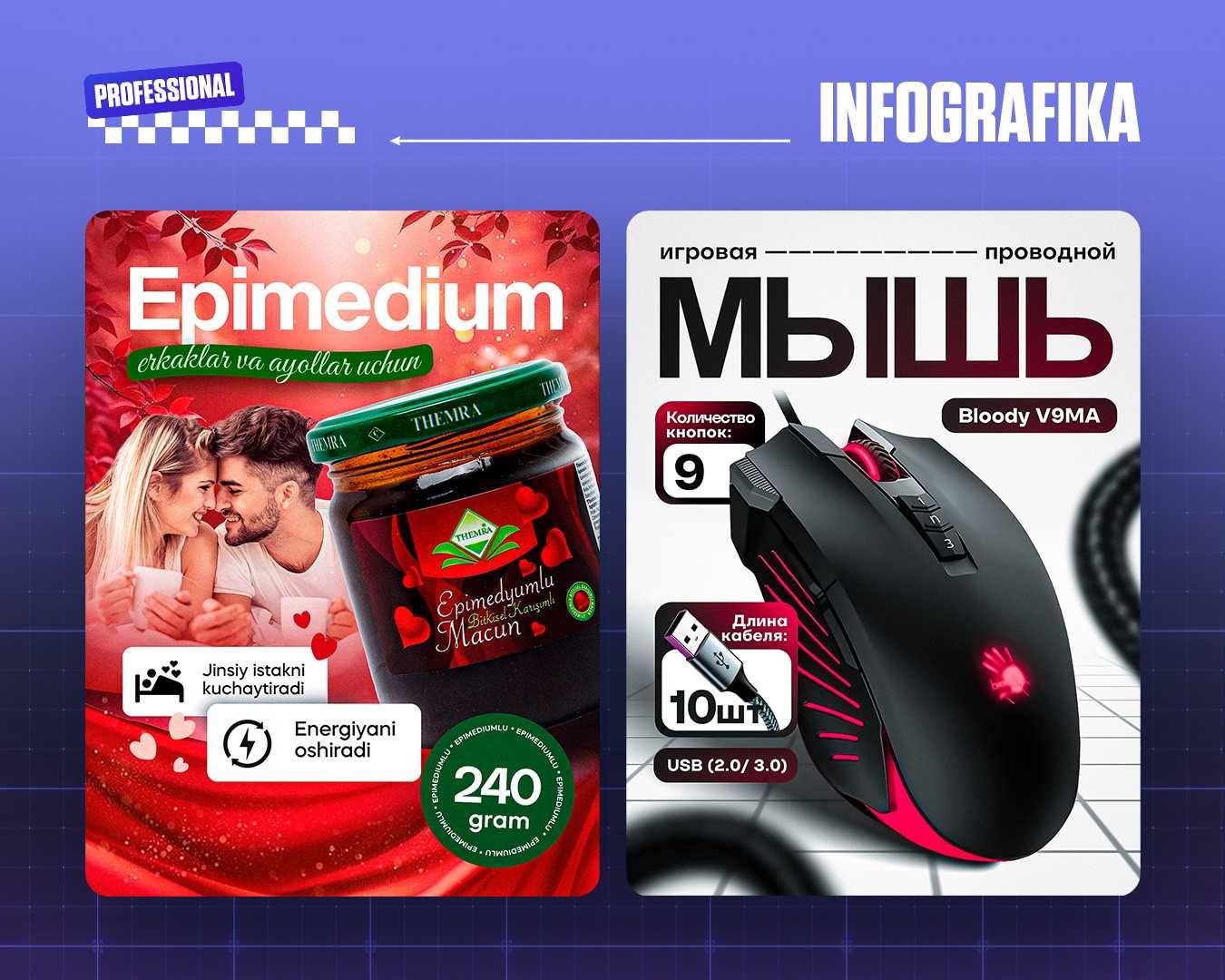 Infografika Dizayn Xizmati –  Uzum Market