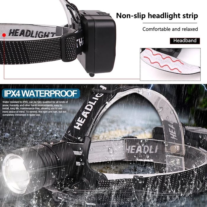 Lanterna Frontala POWER LIGHT cu ZOOM  Led Cree P90.2 OFERTA!
