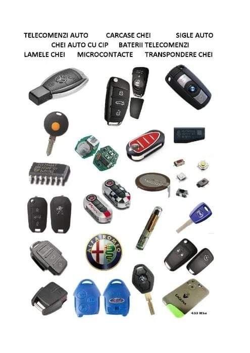 Dubluri de chei auto  cu cip și telecomanda