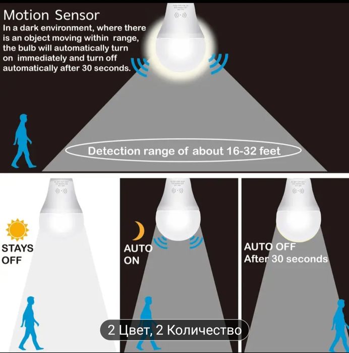 Лампочки энергосберегающие с датчиком движения