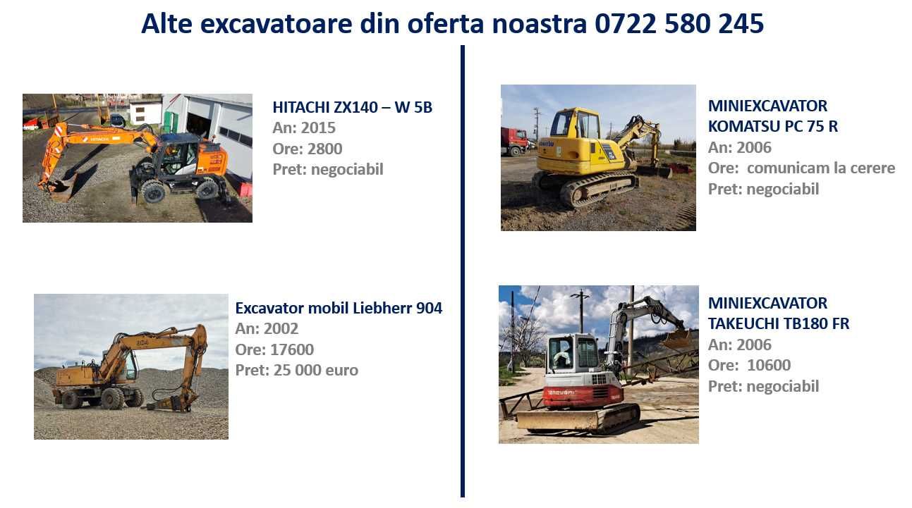 Excavator mobil Hitachi ZX140 W-5B 2000 ore