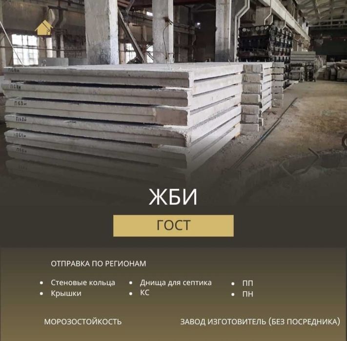 ЖБИ лотковые плиты покрытия септик кольцо опорное кс кн