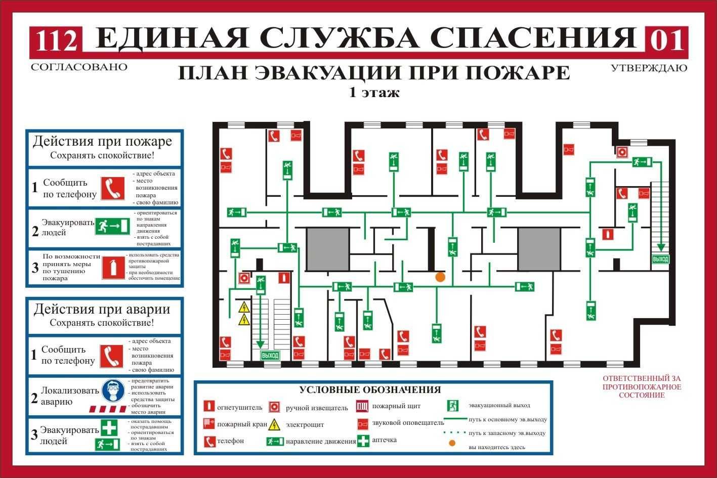 План эвакуации при пожаре. Разработка и изготовление любой сложности