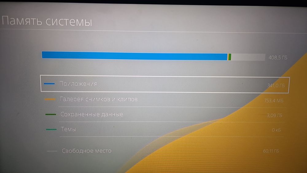 PlayStation 4 прошитая 500гб