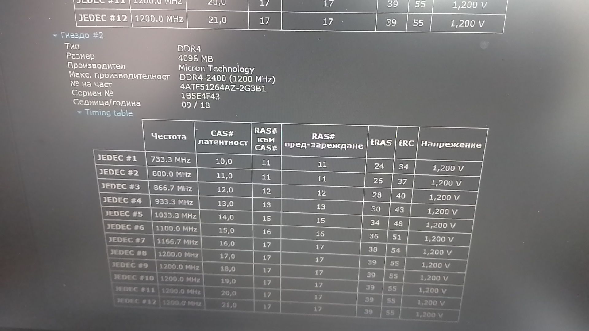 Рам памет DDR 3,4, 5лв гигабайт, за компютри и лаптопи