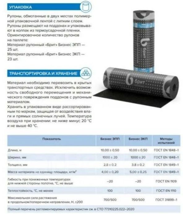 Рулонный кровельный и гидроизоляционный битумно-полисерный "БРИТ" Прем