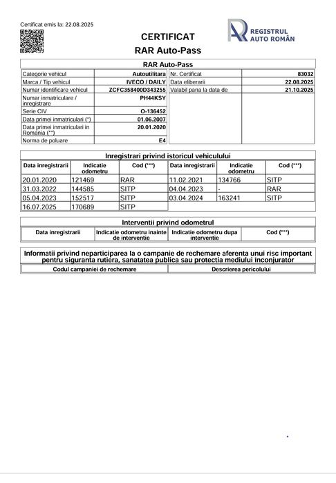 Vand Iveco Daily 35C12