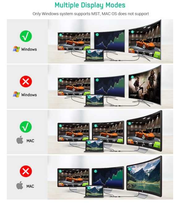 USB C Hub, 9 in 1 Triple Display TOTU PRO TT-HB019 docking station