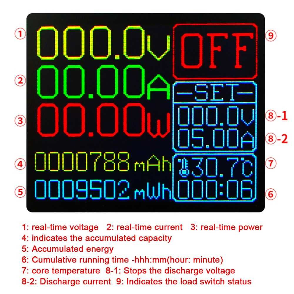 Sarcina electronica programabila 150V 10A testare baterii acumulatoare