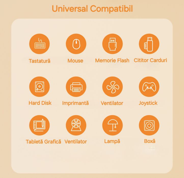 Hub USB Minions: Banana. 4porturi. 1Gb/3s. Splitter/Adaptor/Extensie.