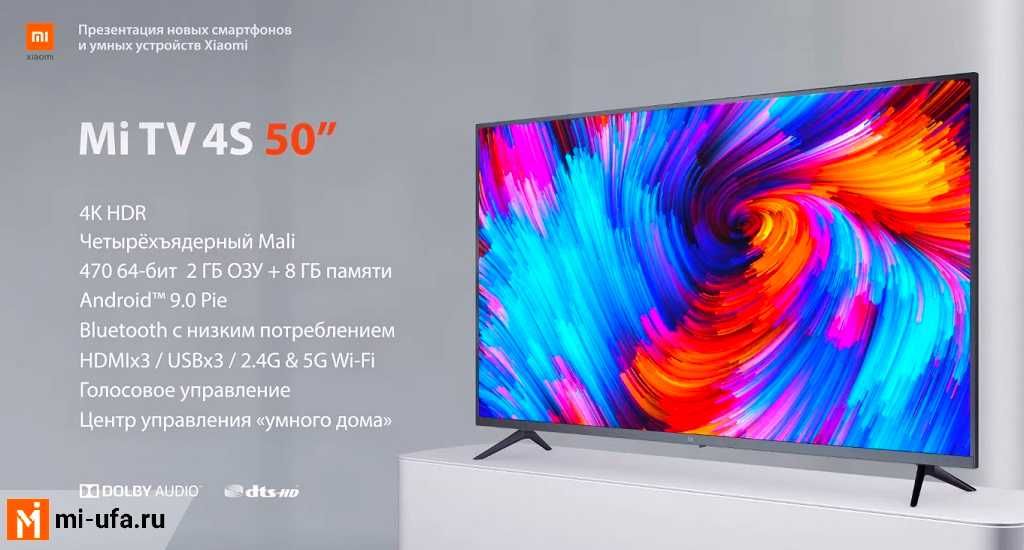Телевизор Xiaomi 32 Android TV/4K прошивка +доставка!!
