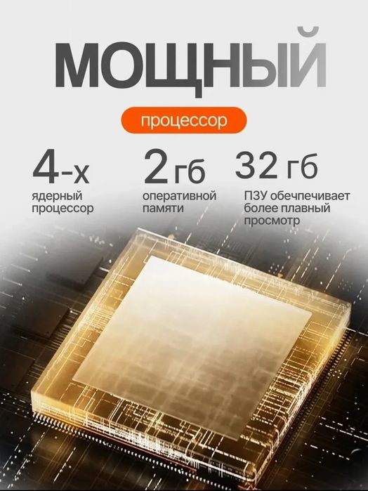 ‼️Xiaomi Tvbox S [3пок 2025)Прошивка таёр+Доставка.чл