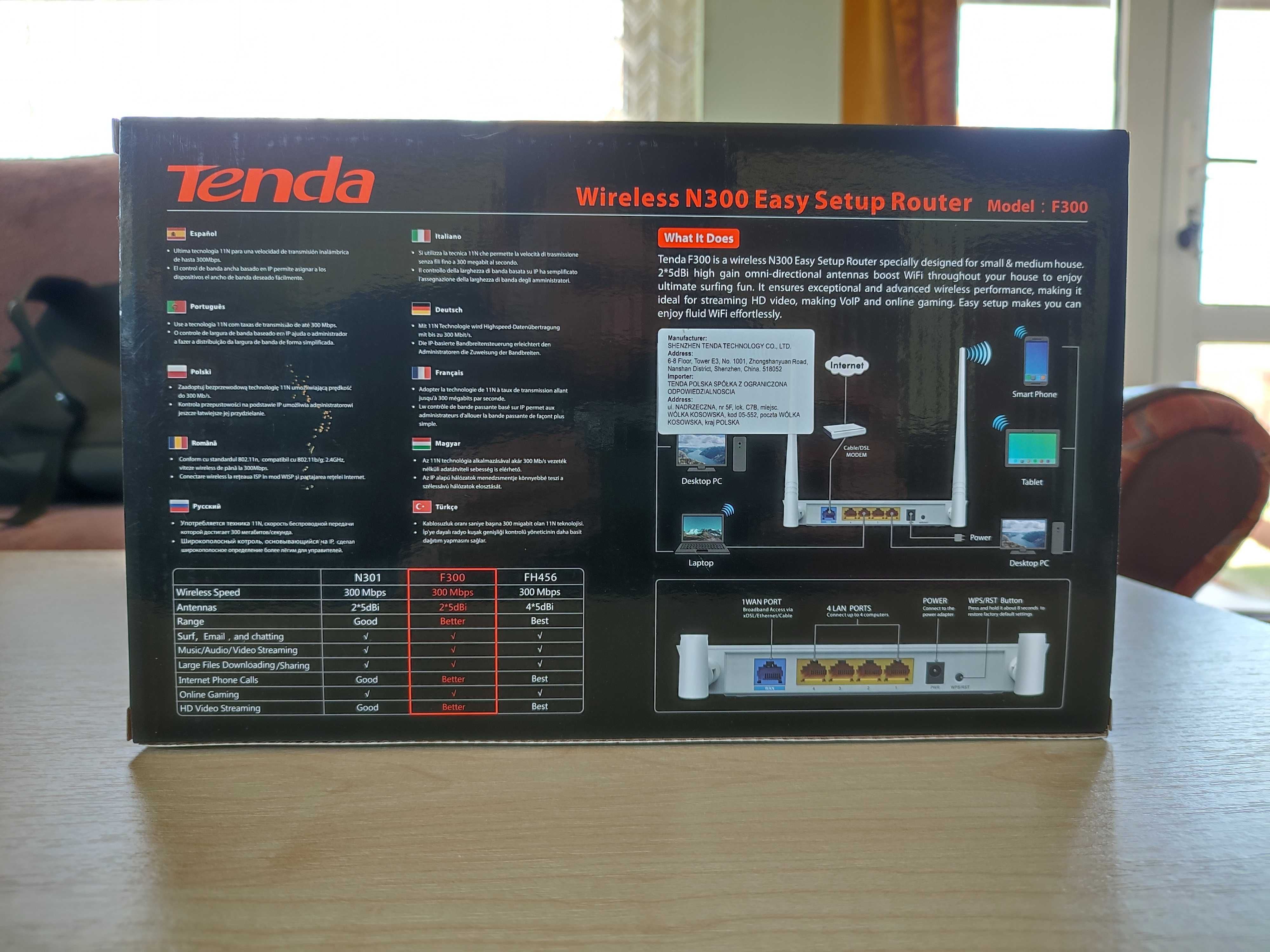 Router Tenda F300