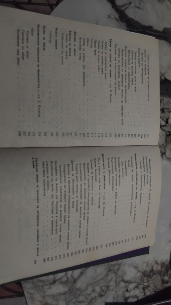 Книга за жената .