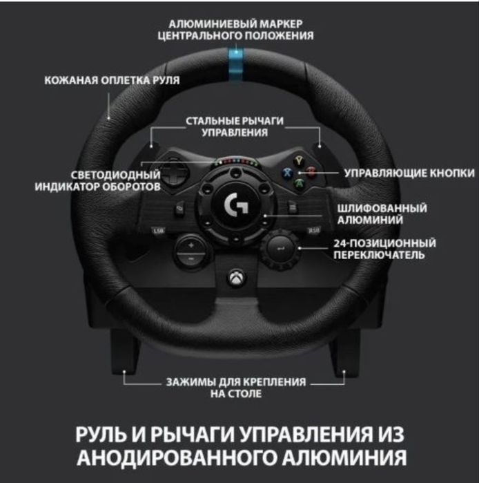 Игровой контроллер Logitech G923 черный