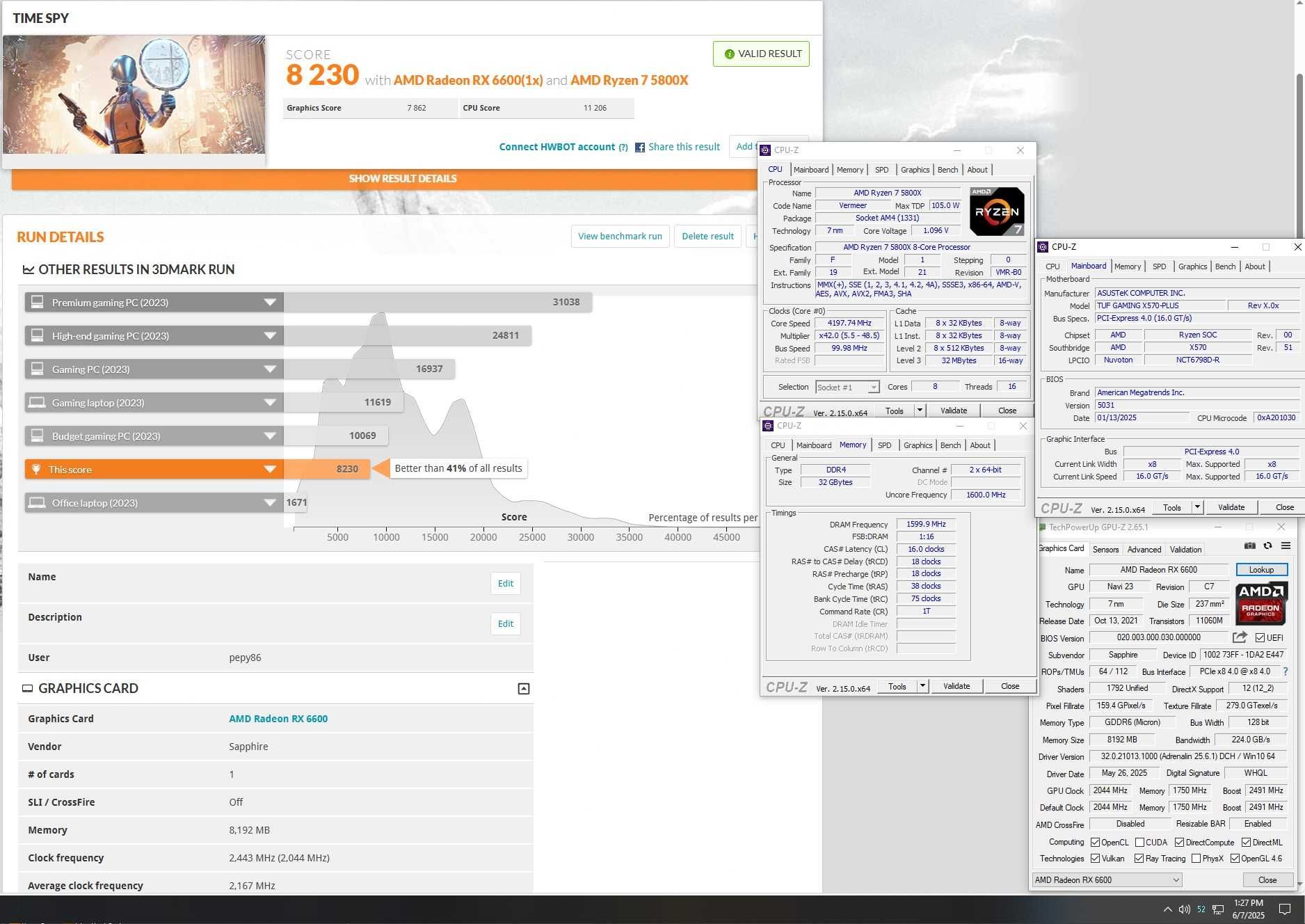 Sapphire Pulse RX 6600 8GB AMD Radeon