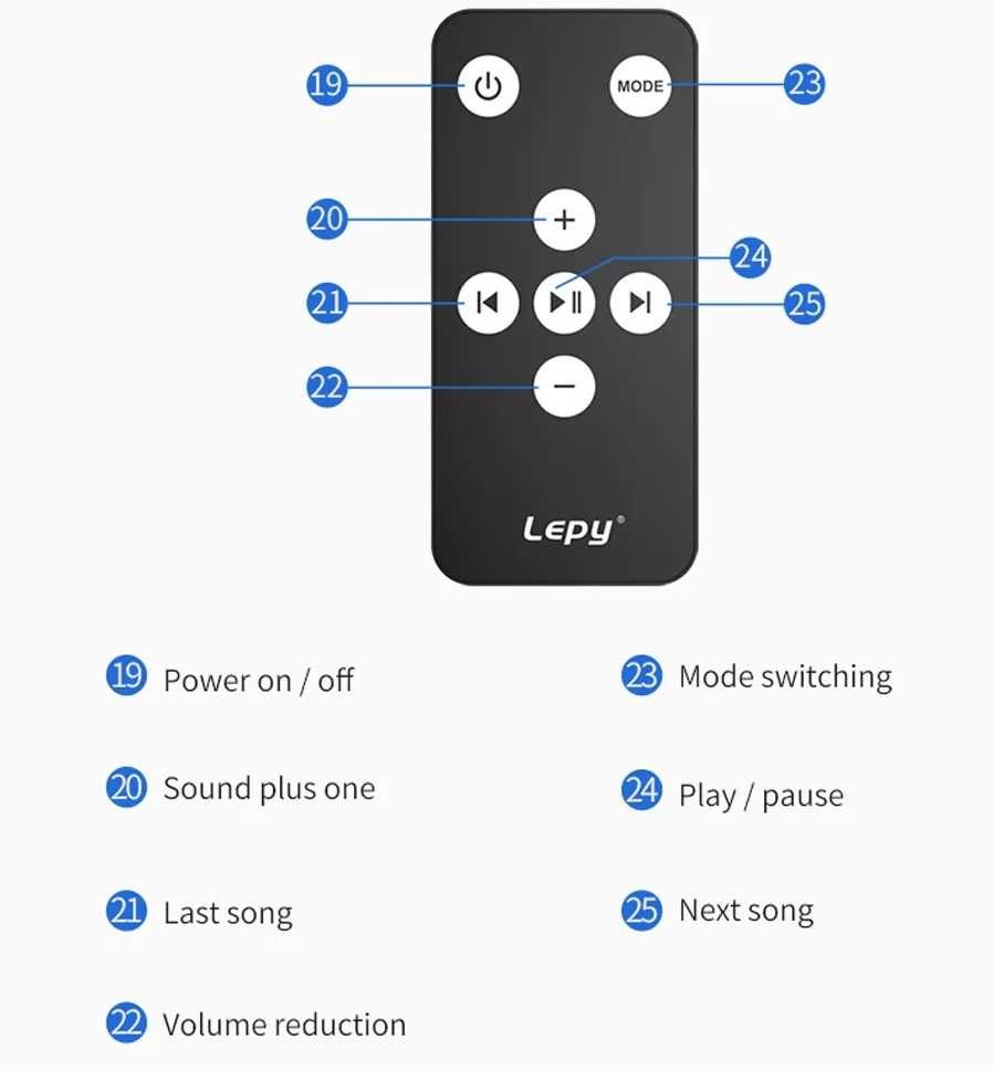Аудио усилвател за тонколони бас стерео система Bluetooth USB AUX