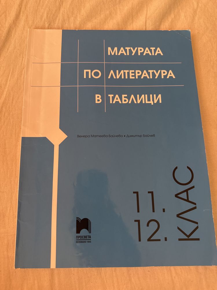 Помагало за матурата