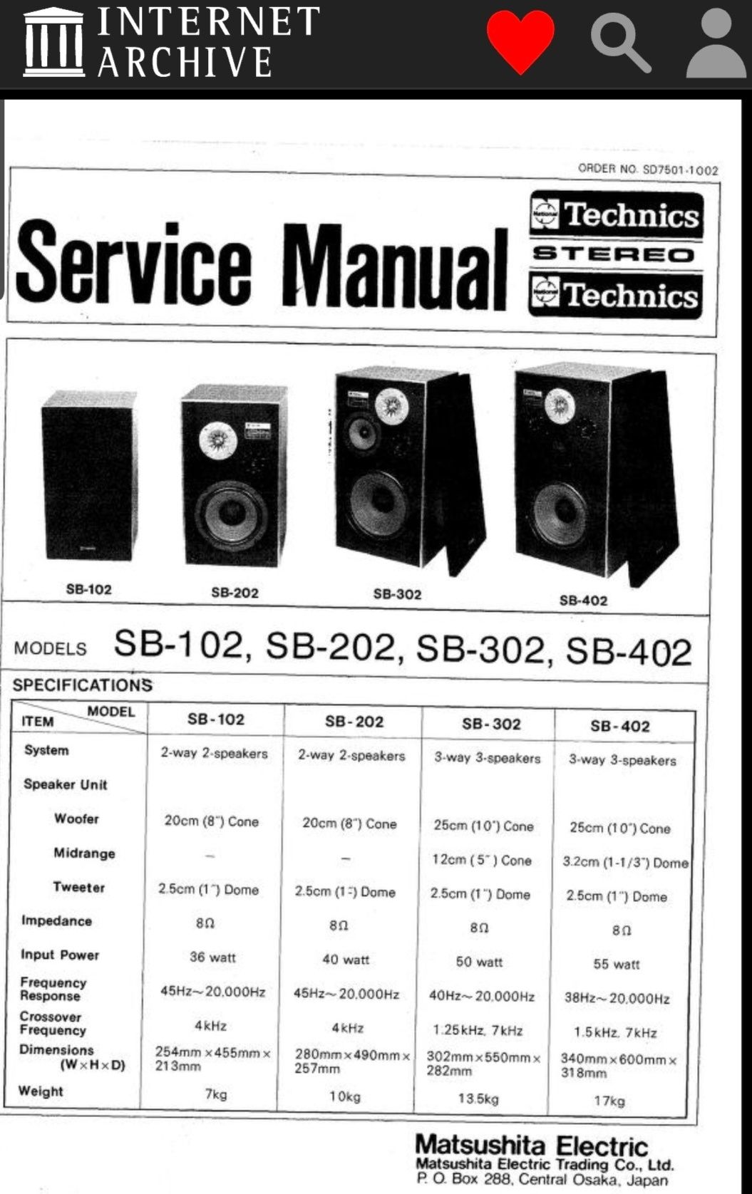 Тонколони Technics SB-402-X