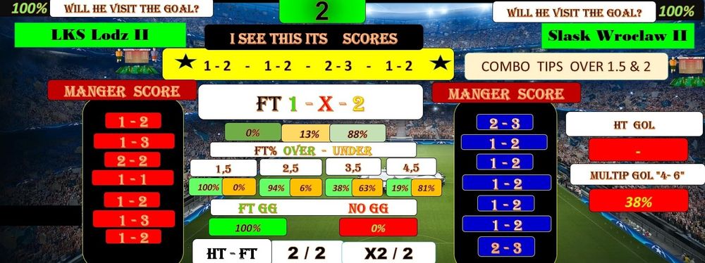 Laptop Acer S3 -391 Intel I5 (laptop de facut bani)