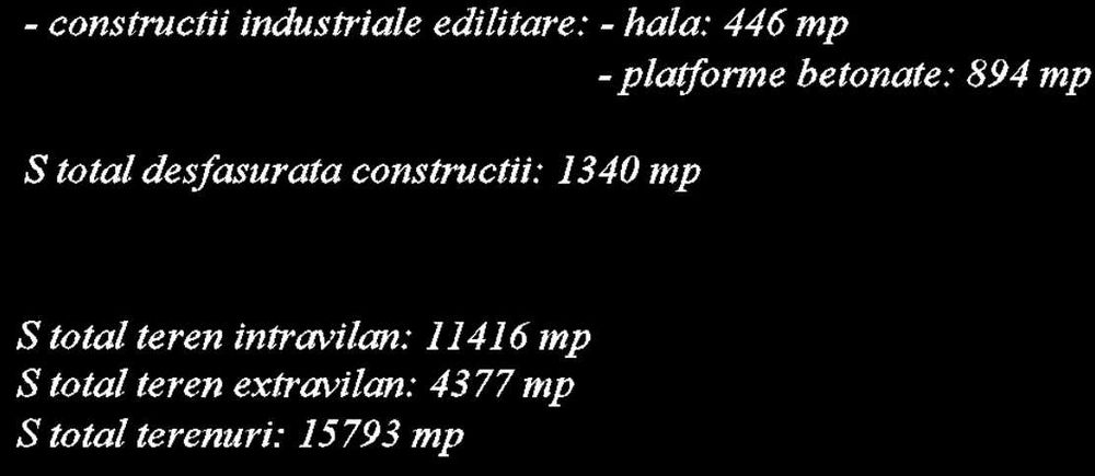 Teren Intravilan 15793mp