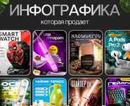 Инфографика для маркетплейсов