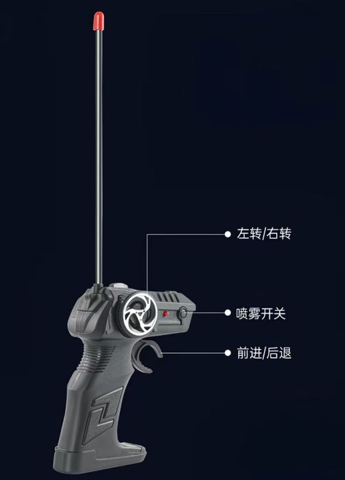 Машинка на пульте управления. Радиоупраляемая машинка.