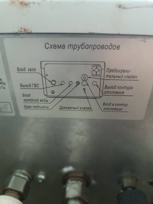 Газовый двухконтурный котёл