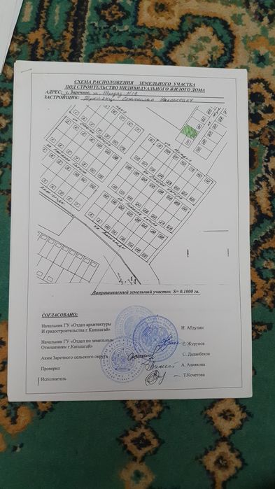 Продам земельный участок