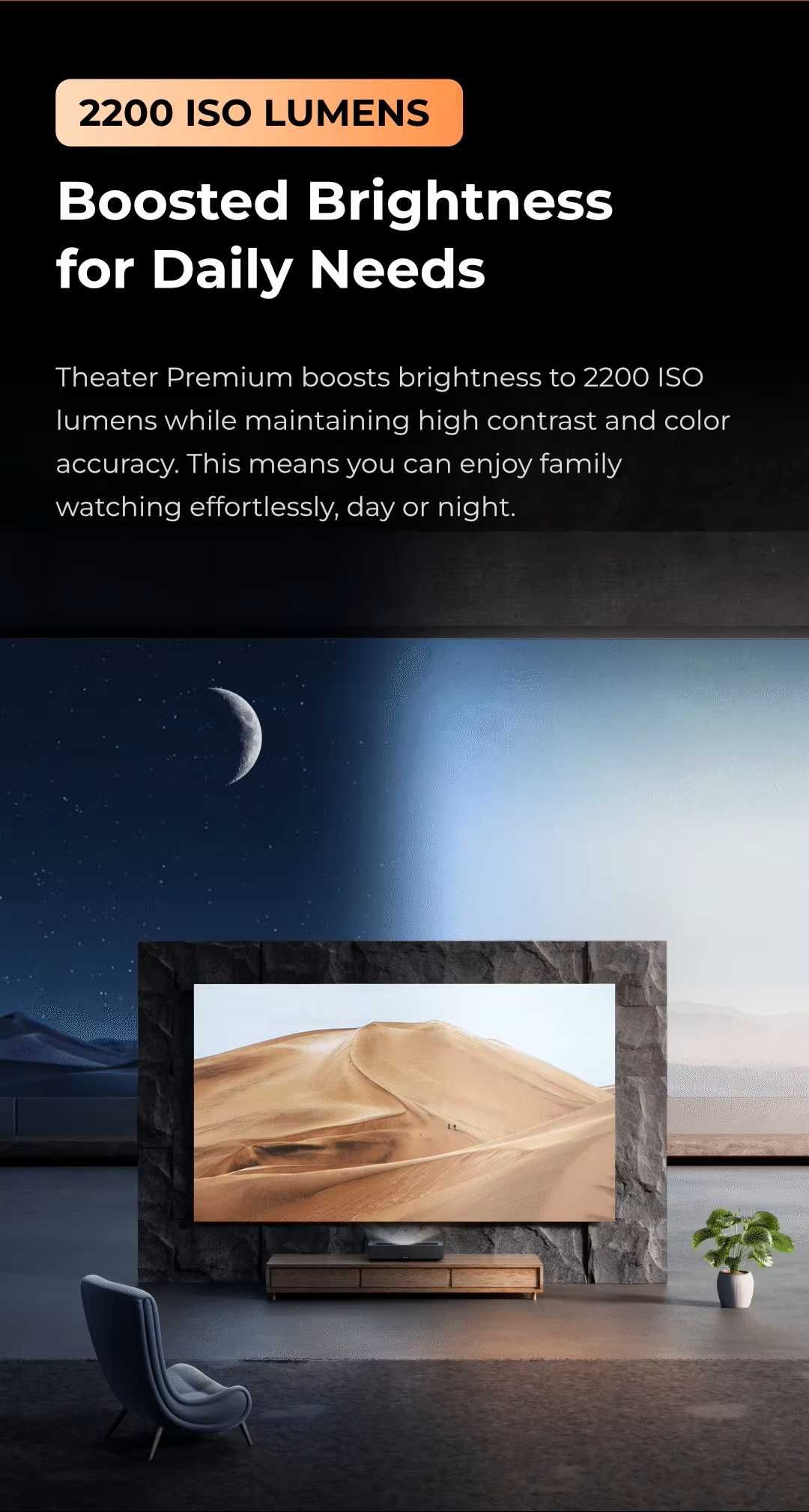 Formovie (Fengmi) Theater Premium
