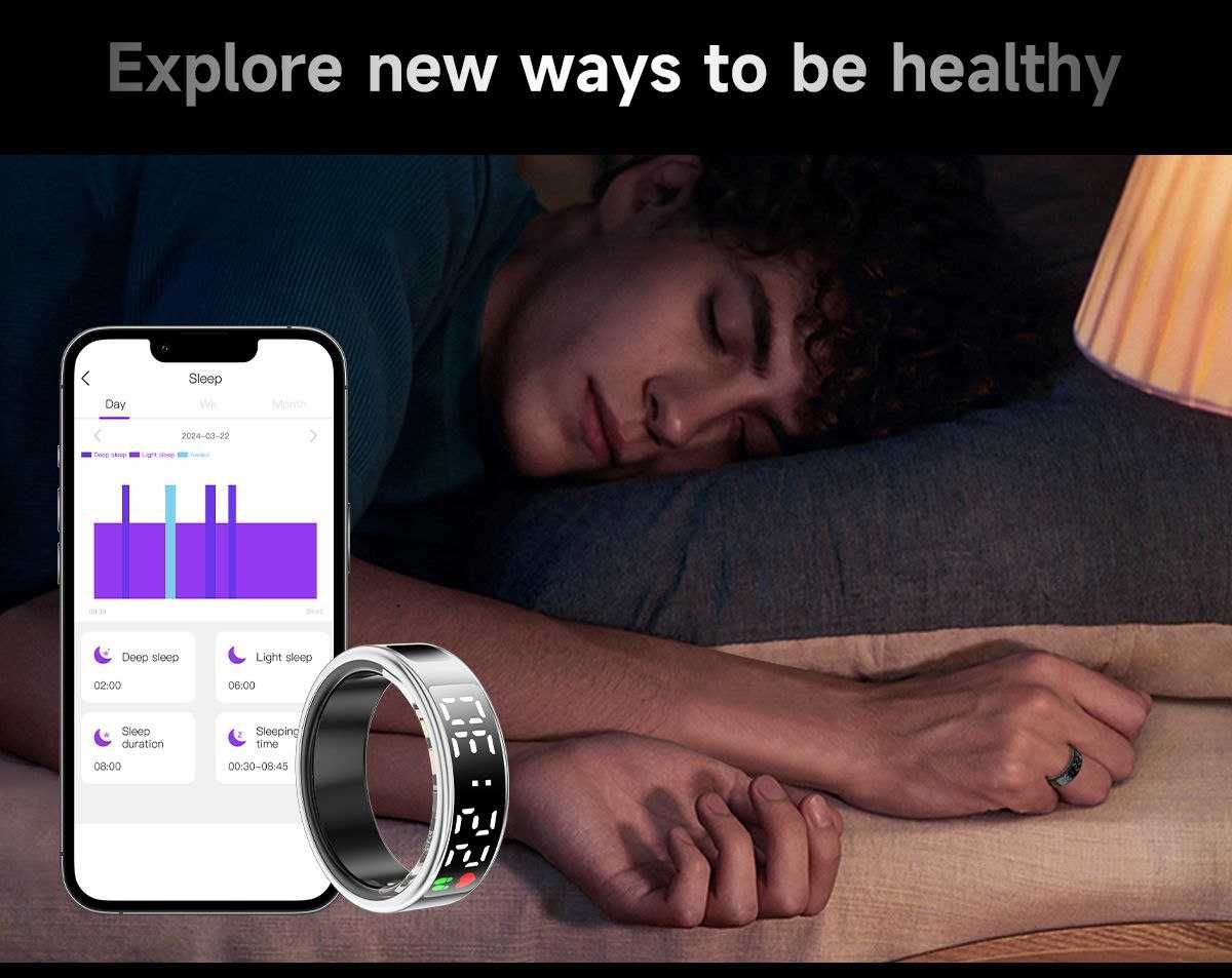 SMART RING (смарт пръстен с екран)