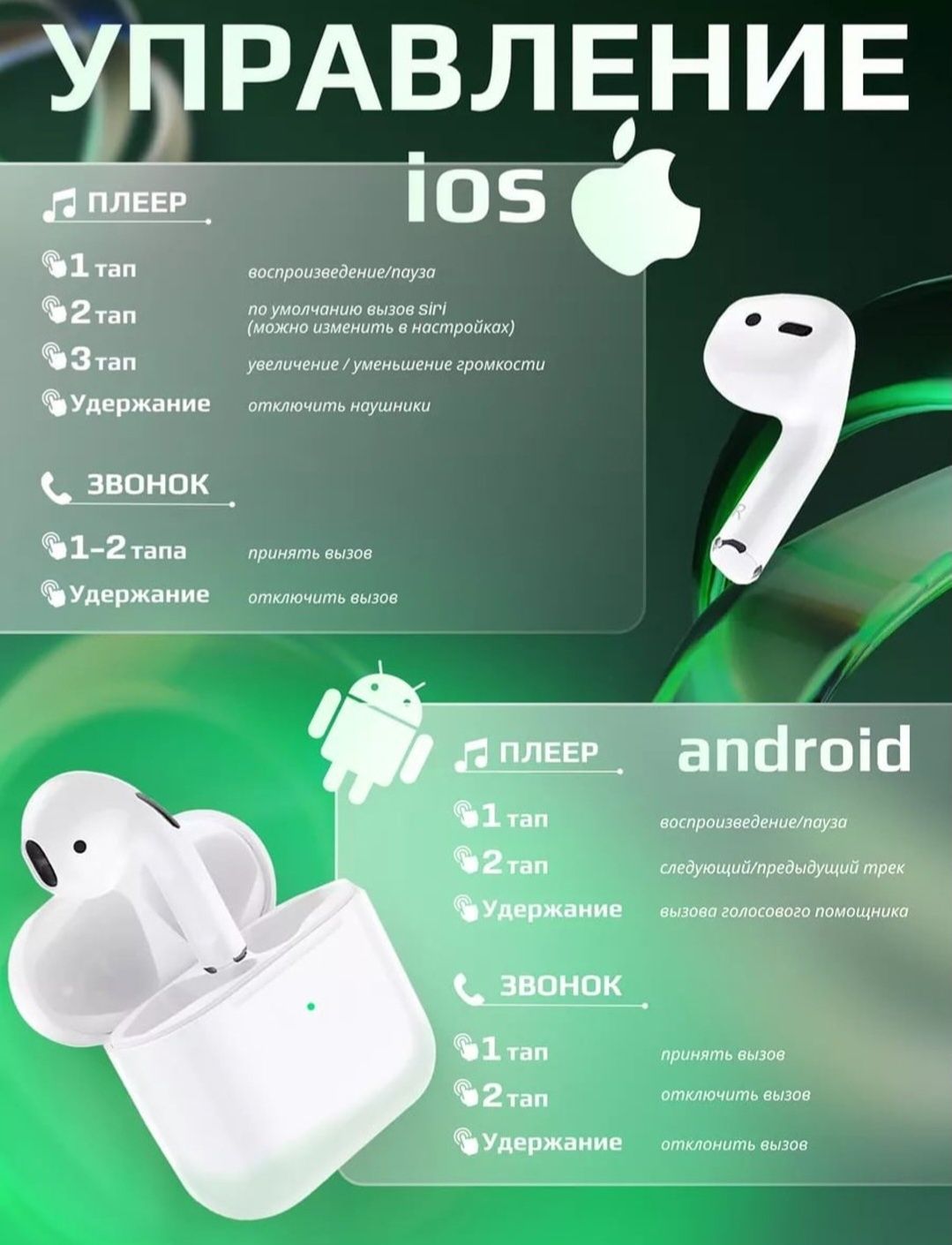 Наушники Pods Pro 4 - Bluetooth, сенсорные, с микрофоном, белые, для A