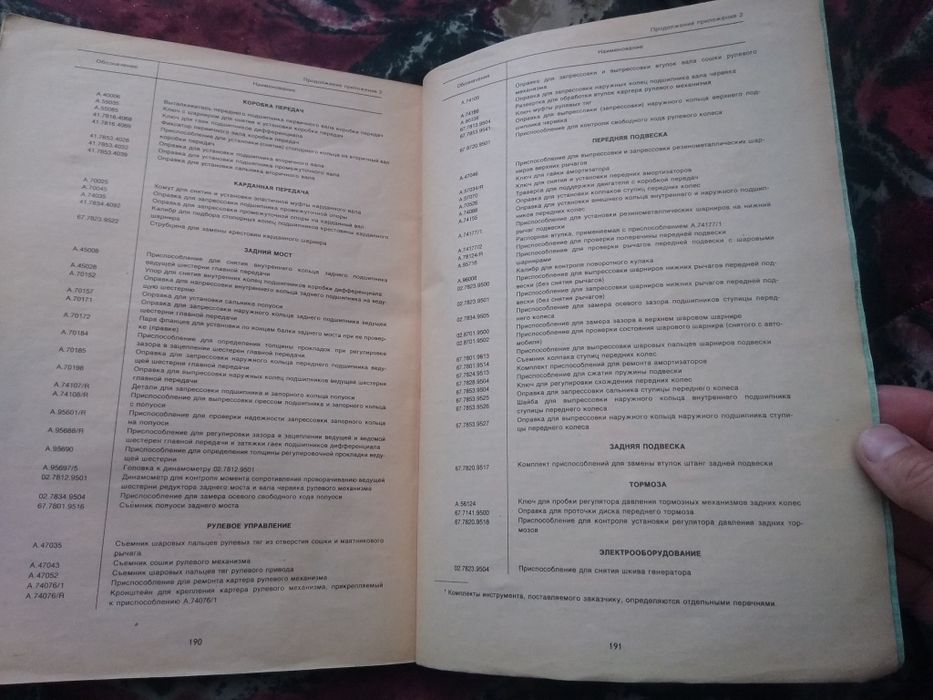 Книга о Лада,Жигули,ВАЗ-ръководство за експлоатация на ВАЗ 2104,2105.