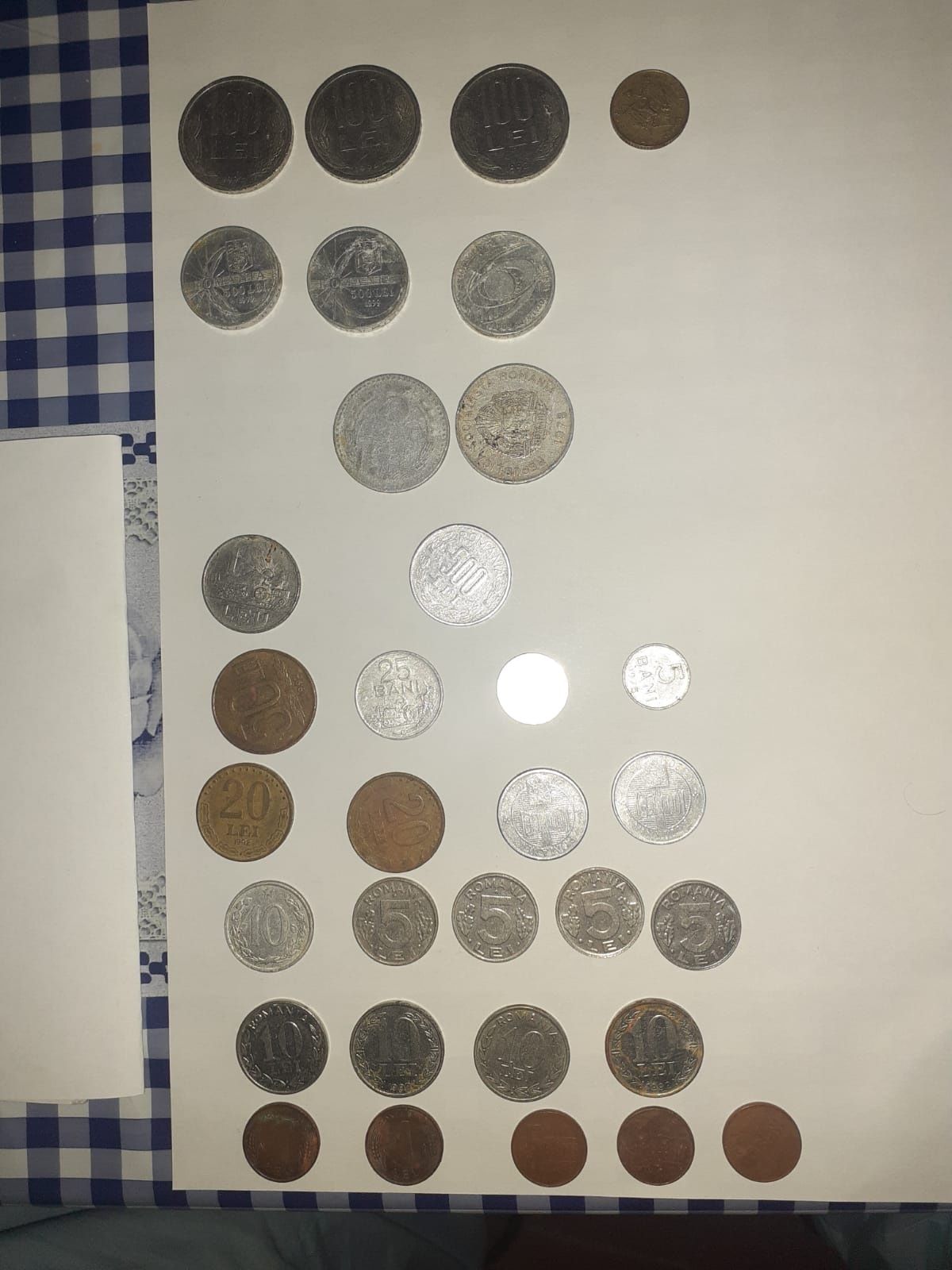 Monede românești vechi și monede euro