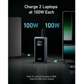 Baterie Externă Anker Prime, 20K mAh, 200W, 2xUSB-C, Nou, Sigilat