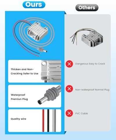Нов Захранващ адаптер Starlink Mini 12V/24V към 30V 3.5A DC конвертор