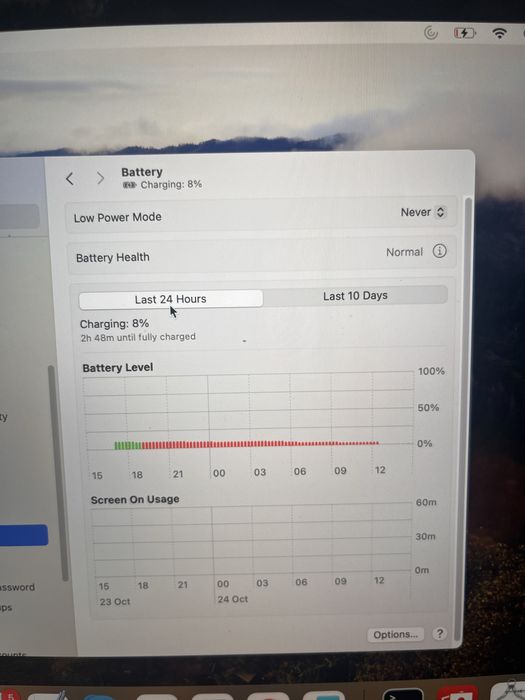 Mac Book Pro 2020 i5