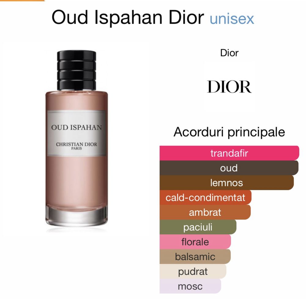 Oud Ispahan 125ml parfum unisex