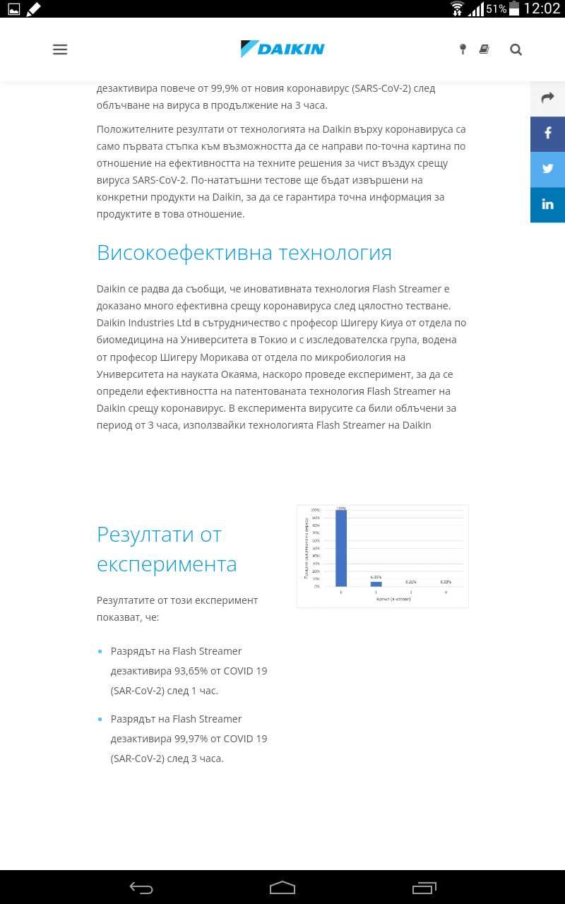 Климатик Daikin F22HTRS Ururu Sarara -дезактивира Ковид 19(SAR CoV2)