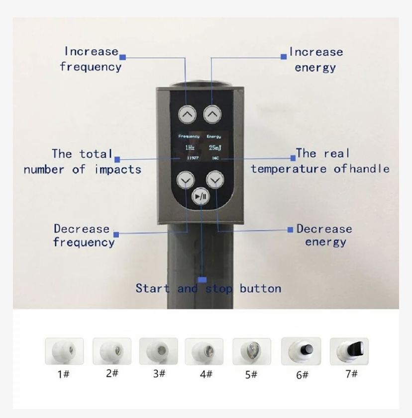 Combina multifunctionala 3 in 1 Smart Tecar, Shockwave, Electroterapie